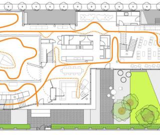 fluid circulation through the spaces of the building